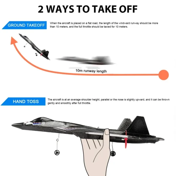 Graphique montrant deux méthodes de décollage pour l'avion RC SU-57 : décollage au sol avec une piste de 10 mètres et lancer à la main à hauteur d'épaule.