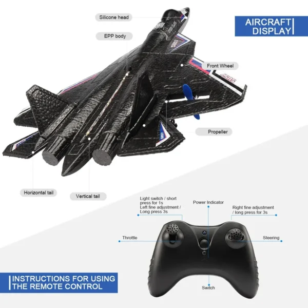 Avion RC modèle SU-57 noir avec tête en silicone, corps en EPP, affichant ses différentes parties et sa télécommande avec indicateurs LED.