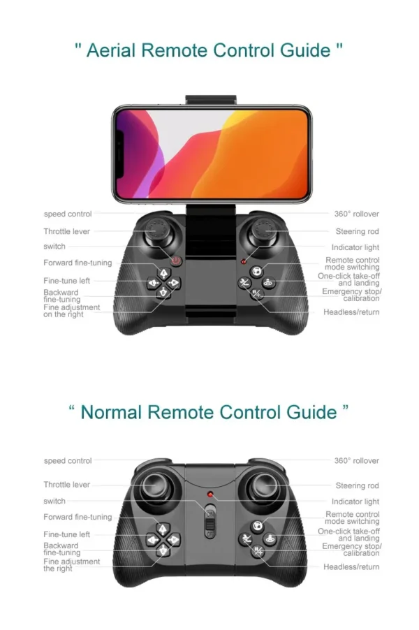 Guide de télécommande aérienne et standard pour le drone Mini V10, détaillant les contrôles de vitesse, de manœuvre et les fonctionnalités spéciales.