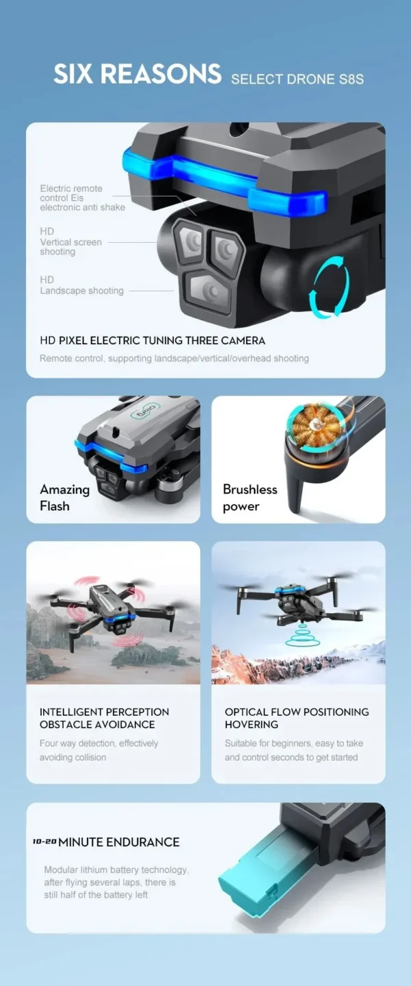 Six avantages clés du drone SkyEagle S8S incluant la technologie anti-vibration, la capacité de prise de vue HD, et une autonomie de vol améliorée.